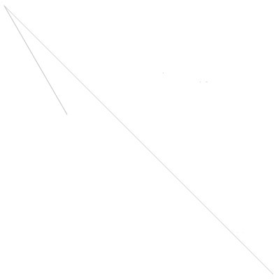 line 2